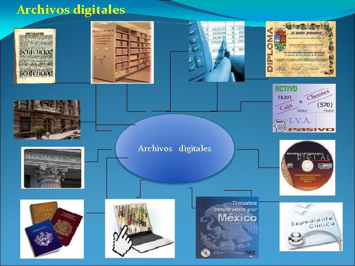 Archivos digitales 