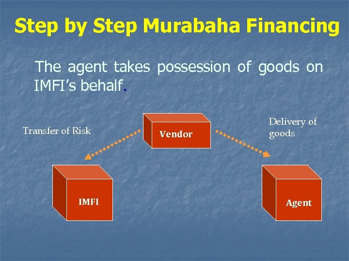 Step by Step Murabaha Financing The agent takes possession of goods on IMFI’s behalf.