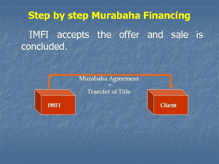 Step by step Murabaha Financing IMFI accepts the offer and sale is concluded. Murabaha