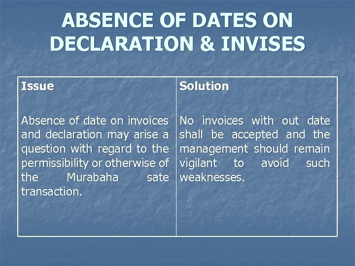 ABSENCE OF DATES ON DECLARATION & INVISES Issue Solution Absence of date on invoices