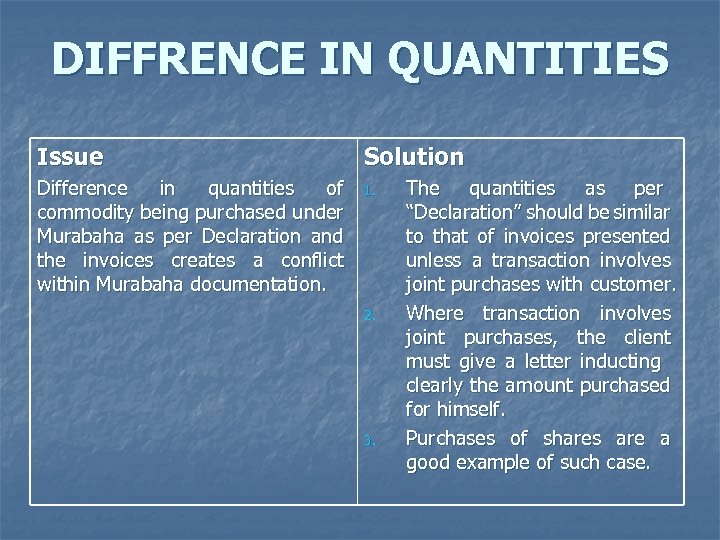 DIFFRENCE IN QUANTITIES Issue Solution Difference in quantities of commodity being purchased under Murabaha