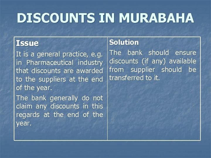 DISCOUNTS IN MURABAHA Issue It is a general practice, e. g. in Pharmaceutical industry