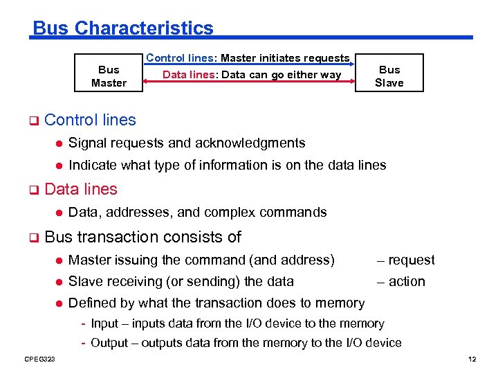 Bus Characteristics Bus Master q Control lines: Master initiates requests Data lines: Data can