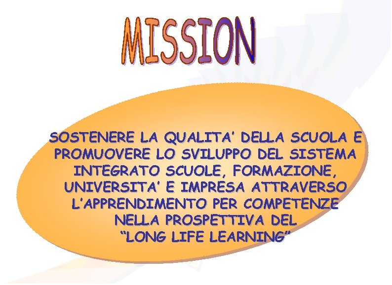SOSTENERE LA QUALITA’ DELLA SCUOLA E PROMUOVERE LO SVILUPPO DEL SISTEMA INTEGRATO SCUOLE, FORMAZIONE,