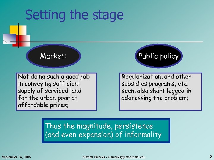 Setting the stage Market: Public policy Not doing such a good job in conveying