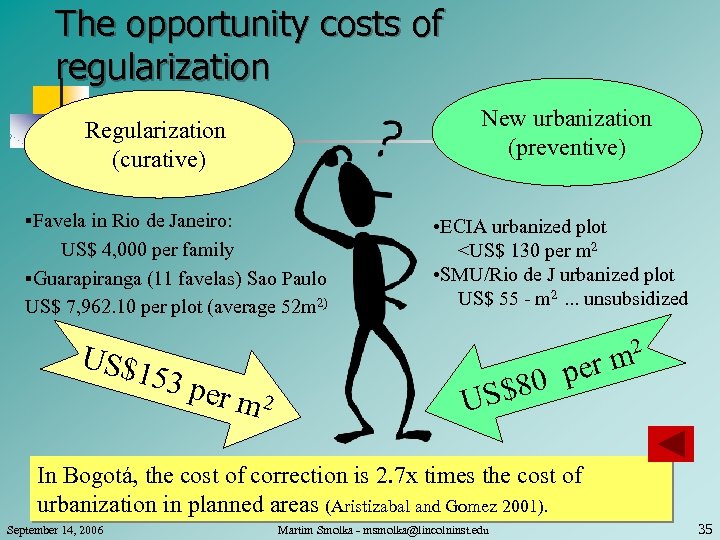The opportunity costs of regularization New urbanization (preventive) Regularization (curative) §Favela in Rio de