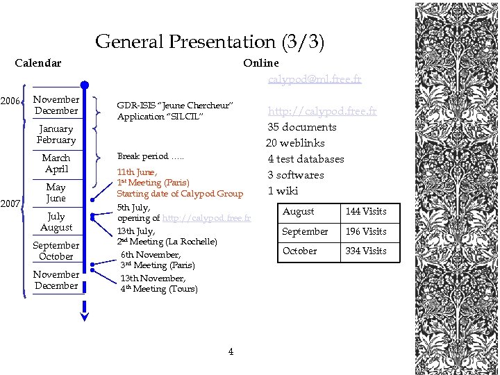 General Presentation (3/3) Calendar 2006 November December Online calypod@ml. free. fr GDR-ISIS “Jeune Chercheur”