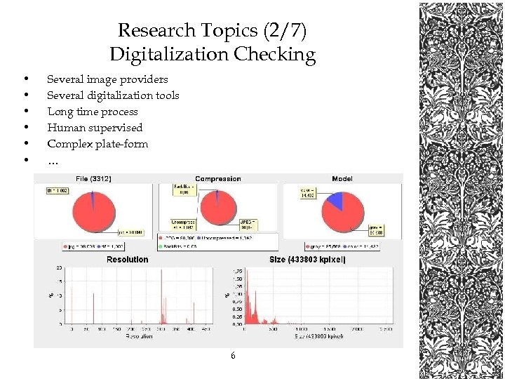 Research Topics (2/7) Digitalization Checking • • • Several image providers Several digitalization tools