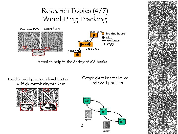 Research Topics (4/7) Wood-Plug Tracking Vascosan 1555 Marnef 1576 1555 -1578 Printing house plug