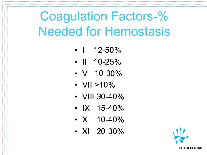 Coagulation Factors-% Needed for Hemostasis • • I 12 -50% II 10 -25% V