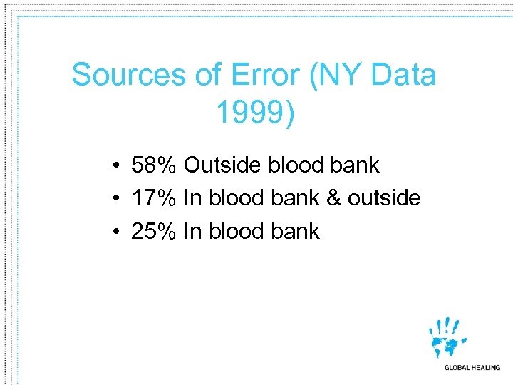 Sources of Error (NY Data 1999) • 58% Outside blood bank • 17% In