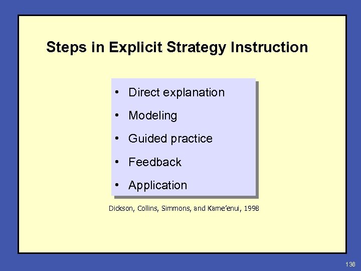 Steps in Explicit Strategy Instruction • Direct explanation • Modeling • Guided practice •