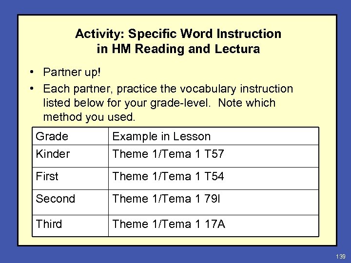 Activity: Specific Word Instruction in HM Reading and Lectura • Partner up! • Each