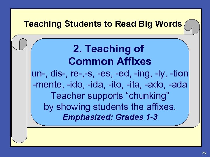 Teaching Students to Read Big Words 2. Teaching of Common Affixes un-, dis-, re-,