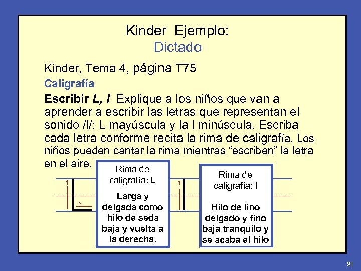 Kinder Ejemplo: Dictado Kinder, Tema 4, página T 75 Caligrafía Escribir L, l Explique