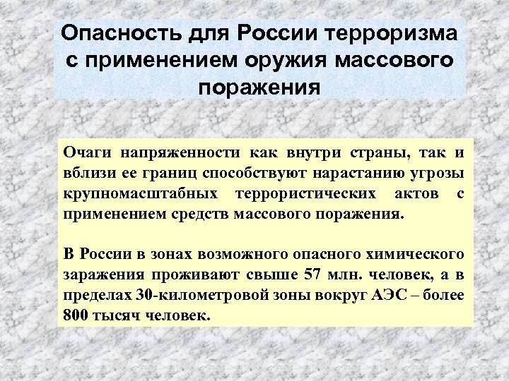 Опасность для России терроризма с применением оружия массового поражения Очаги напряженности как внутри страны,