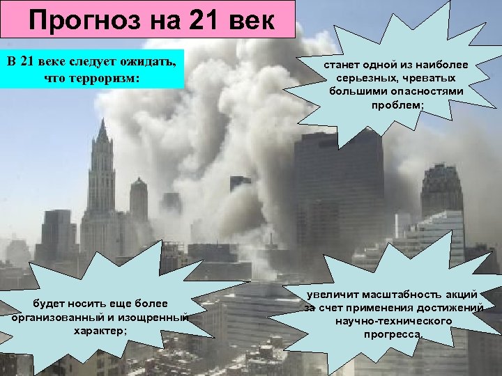 Прогноз на 21 век В 21 веке следует ожидать, что терроризм: будет носить еще