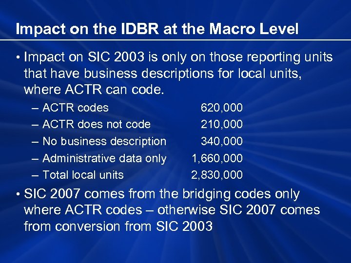 Impact on the IDBR at the Macro Level • Impact on SIC 2003 is