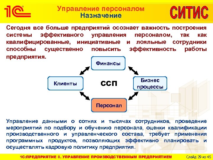 Эффективное управление производственным предприятием. Назначение предприятия. Управление производственным персоналом на промышленном предприятии. Назначение кадровой организации. Назначение в компании.