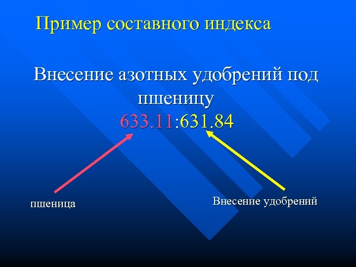 Пример составного индекса Внесение азотных удобрений под пшеницу 633. 11: 631. 84 пшеница Внесение