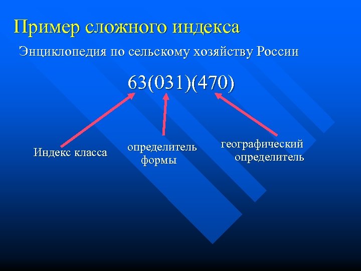 Пример сложного индекса Энциклопедия по сельскому хозяйству России 63(031)(470) Индекс класса определитель формы географический