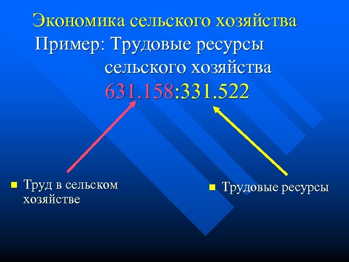 Экономика сельского хозяйства Пример: Трудовые ресурсы сельского хозяйства 631. 158: 331. 522 n Труд
