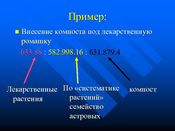 Пример: n Внесение компоста под лекарственную ромашку 633. 88 : 582. 998. 16 :