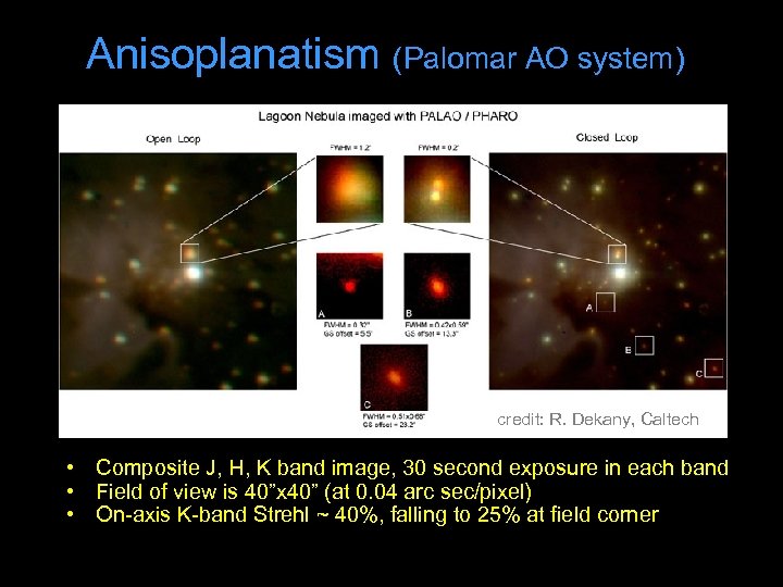 Anisoplanatism (Palomar AO system) credit: R. Dekany, Caltech • Composite J, H, K band