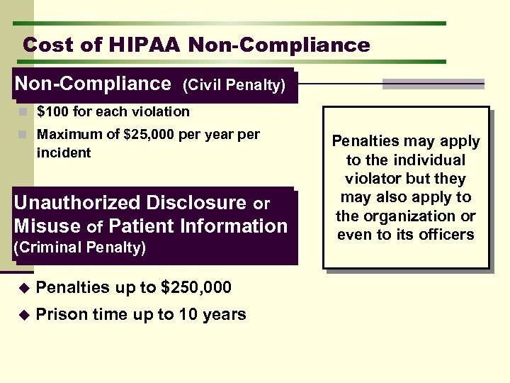 Cost of HIPAA Non-Compliance (Civil Penalty) n $100 for each violation n Maximum of