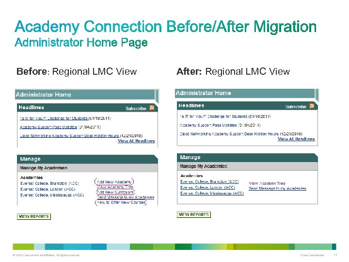 Before: Regional LMC View © 2010 Cisco and/or its affiliates. All rights reserved. After: