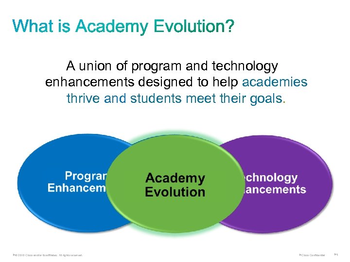 A union of program and technology enhancements designed to help academies thrive and students