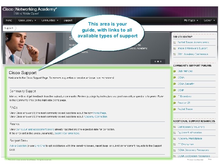 This area is your guide, with links to all available types of support Ø©