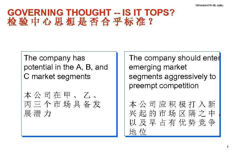 TRPA 000615 TP-RC-1(GB) GOVERNING THOUGHT -- IS IT TOPS? 检验中心思想是否合乎标准？ The company has potential