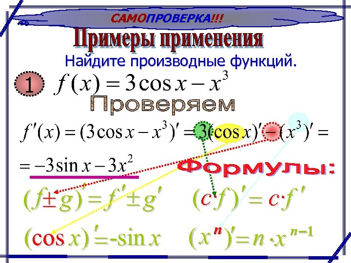 САМОПРОВЕРКА!!! Найдите производные функций. 1 ( f± g )¢= f ¢± g ¢ (cos