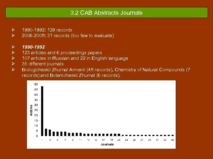 3. 2 CAB Abstracts Journals Ø Ø 1990 -1992: 129 records 2006 -2008: 31