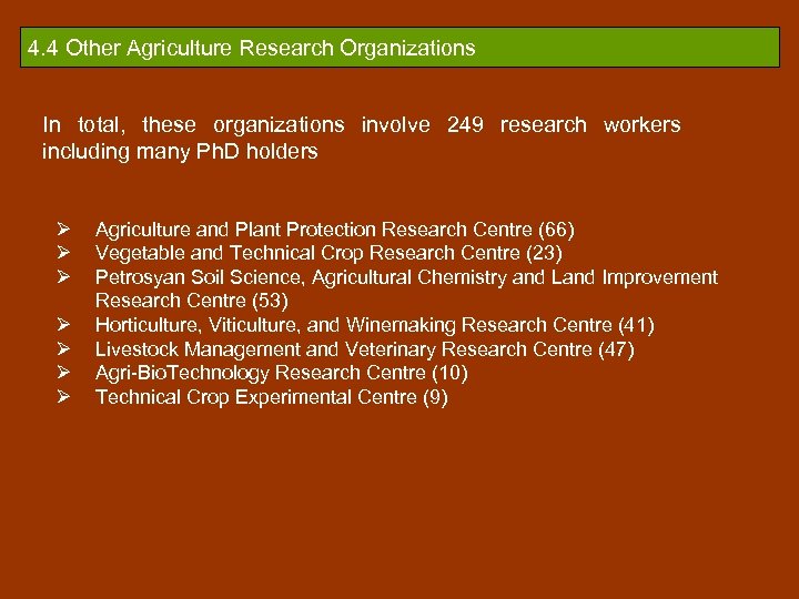 4. 4 Other Agriculture Research Organizations In total, these organizations involve 249 research workers