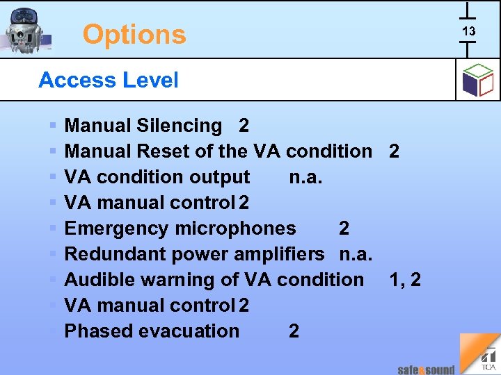 Options Access Level § § § § § T. Kranz TOA Germany Manual Silencing