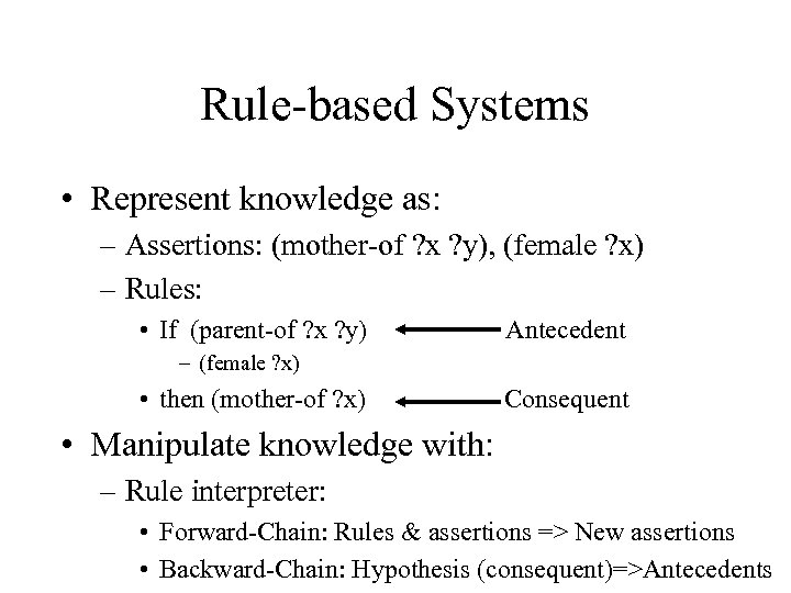 Rule-based Systems • Represent knowledge as: – Assertions: (mother-of ? x ? y), (female