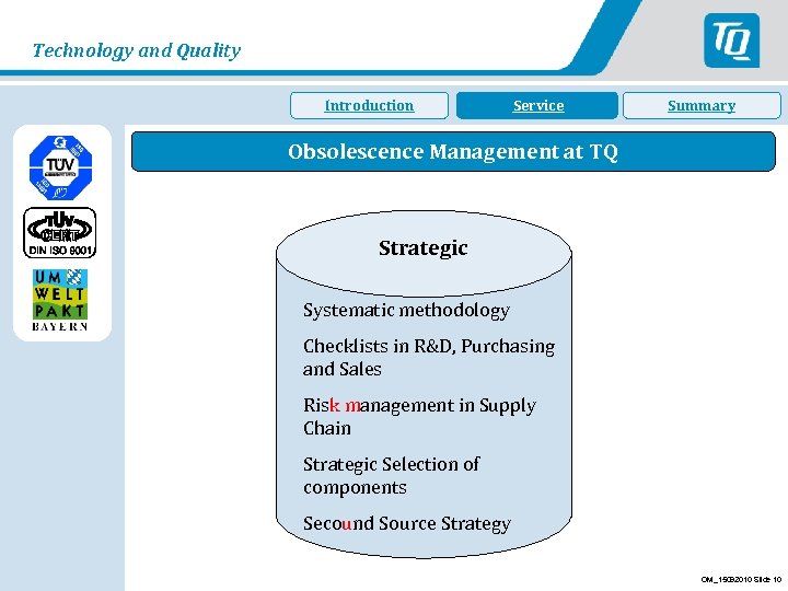 Technology and Quality Introduction Dienstleistung Service Summary Obsolescence Management at TQ Strategic Systematic methodology