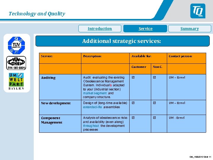 Technology and Quality Introduction Dienstleistung Service Summary Additional strategic services: Service: Description: Available for:
