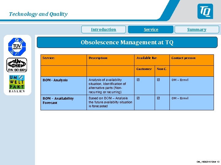 Technology and Quality Introduction Dienstleistung Service Summary Obsolescence Management at TQ Service: Description: Available
