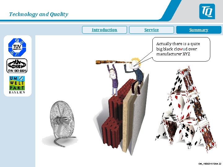 Technology and Quality Introduction Service Summary Fazit Actually there is a quite big black