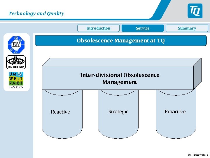 Technology and Quality Introduction Service Summary Obsolescence Management at TQ Inter-divisional Obsolescence Management Reactive