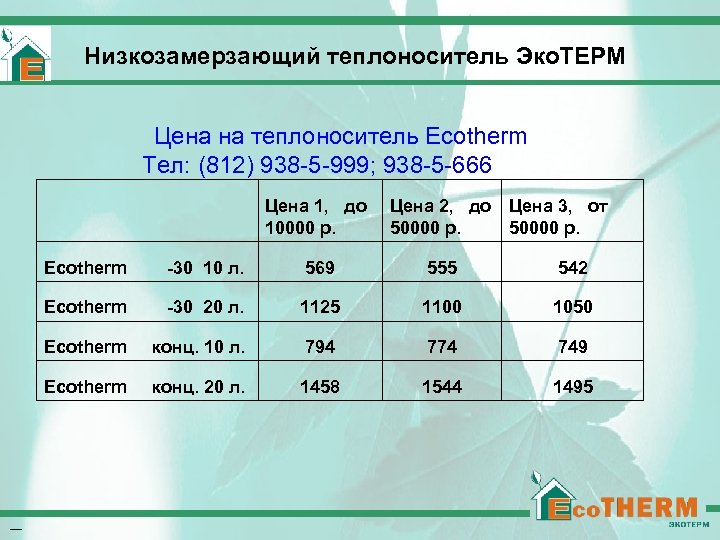 Низкозамерзающий теплоноситель Эко. ТЕРМ Цена на теплоноситель Ecotherm Тел: (812) 938 -5 -999; 938