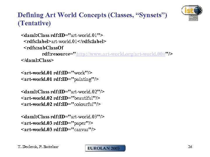 Defining Art World Concepts (Classes, “Synsets”) (Tentative) <daml: Class rdf: ID="art-world. 01"> <rdfs: label>art-world.