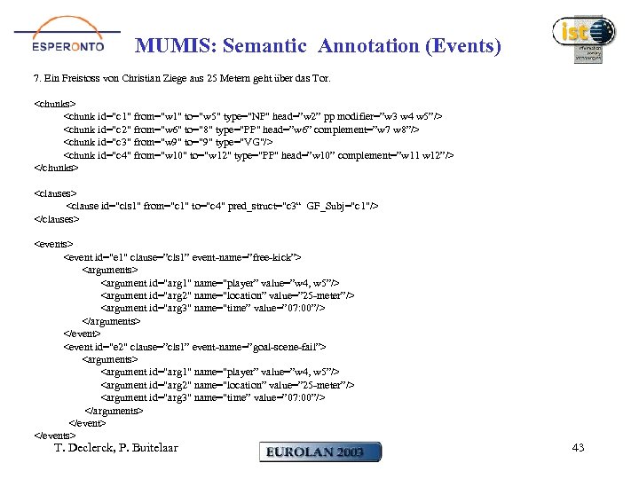 MUMIS: Semantic Annotation (Events) 7. Ein Freistoss von Christian Ziege aus 25 Metern geht