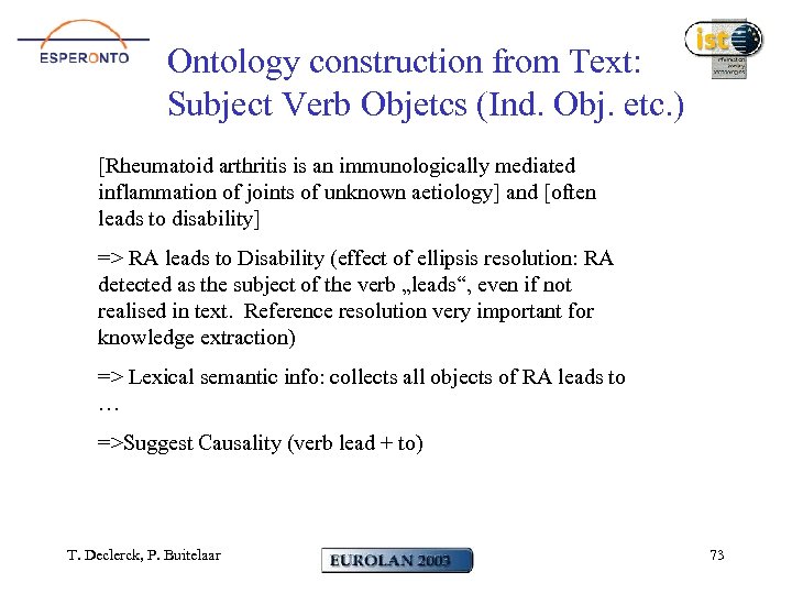 Ontology construction from Text: Subject Verb Objetcs (Ind. Obj. etc. ) [Rheumatoid arthritis is