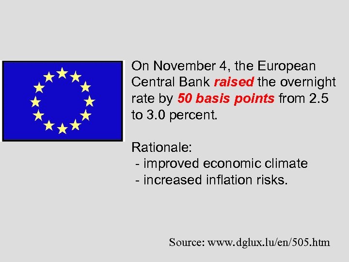 On November 4, the European Central Bank raised the overnight rate by 50 basis
