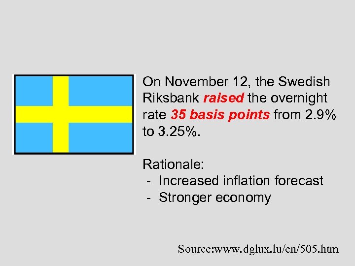  On November 12, the Swedish Riksbank raised the overnight rate 35 basis points