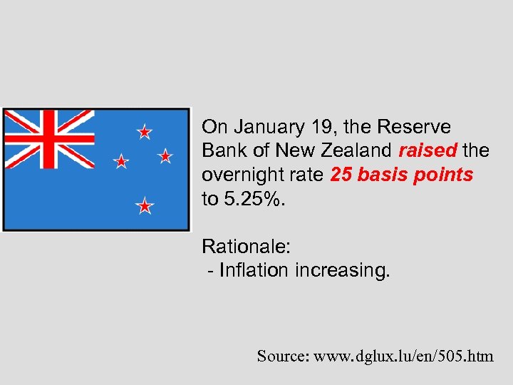  On January 19, the Reserve Bank of New Zealand raised the overnight rate